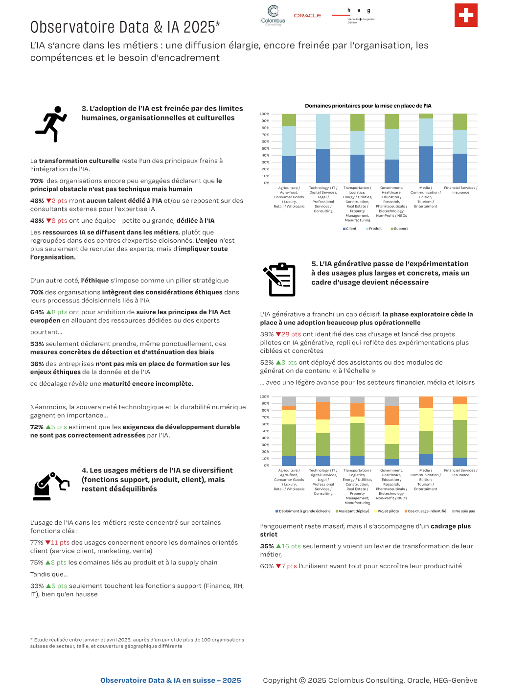 Livre Blanc Observatoire Data Ia En Suisse 2025 Colombus Consulting